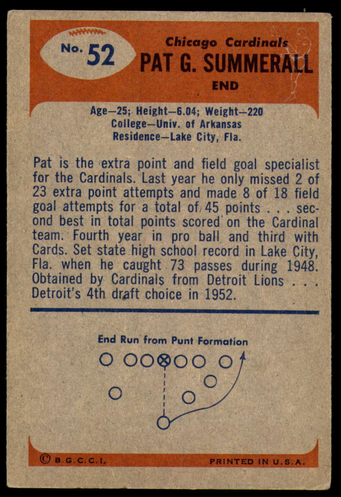 1955 Bowman #52 Pat Summerall Excellent RC Rookie  ID: 244161