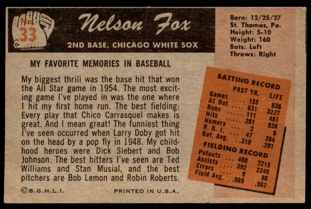 1955 Bowman #33 Nellie Fox Excellent+  ID: 210255