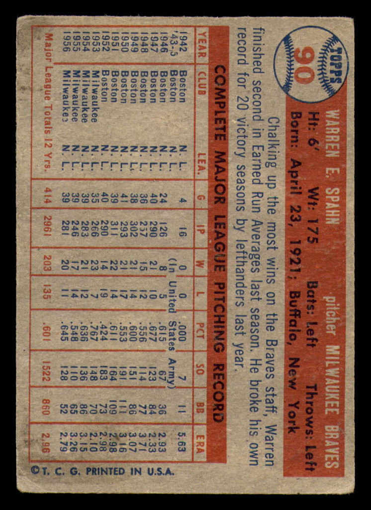 1957 Topps #90 Warren Spahn Very Good  ID: 276599