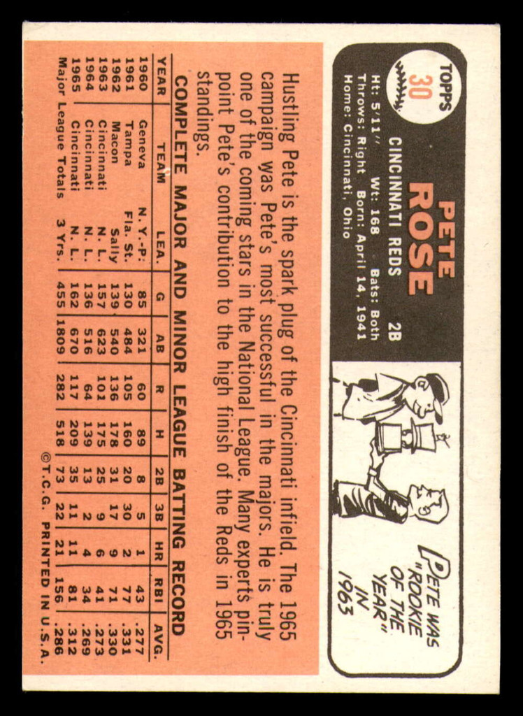 1966 Topps # 30 Pete Rose UER/DP Miscut 