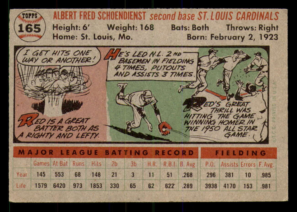 1956 Topps #165 Red Schoendienst Grey Backs Very Good 