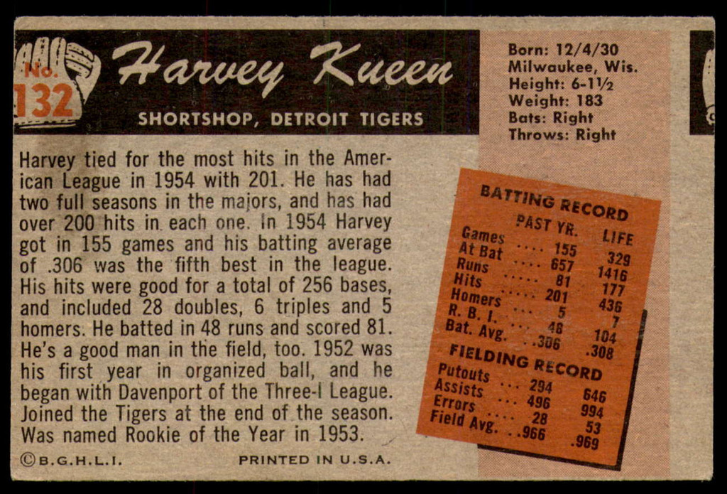 1955 Bowman #132 Harvey Kuenn ERR Very Good Kueen  ID: 235330