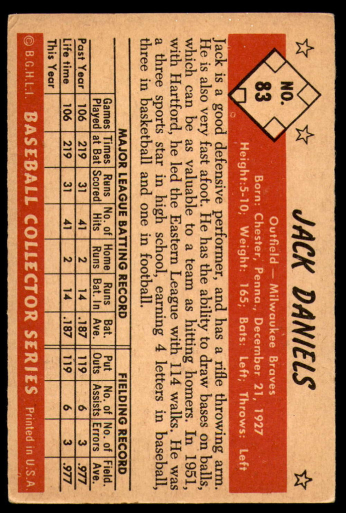 1953 Bowman Color #83 Jack Daniels VG-EX RC Rookie  ID: 257763