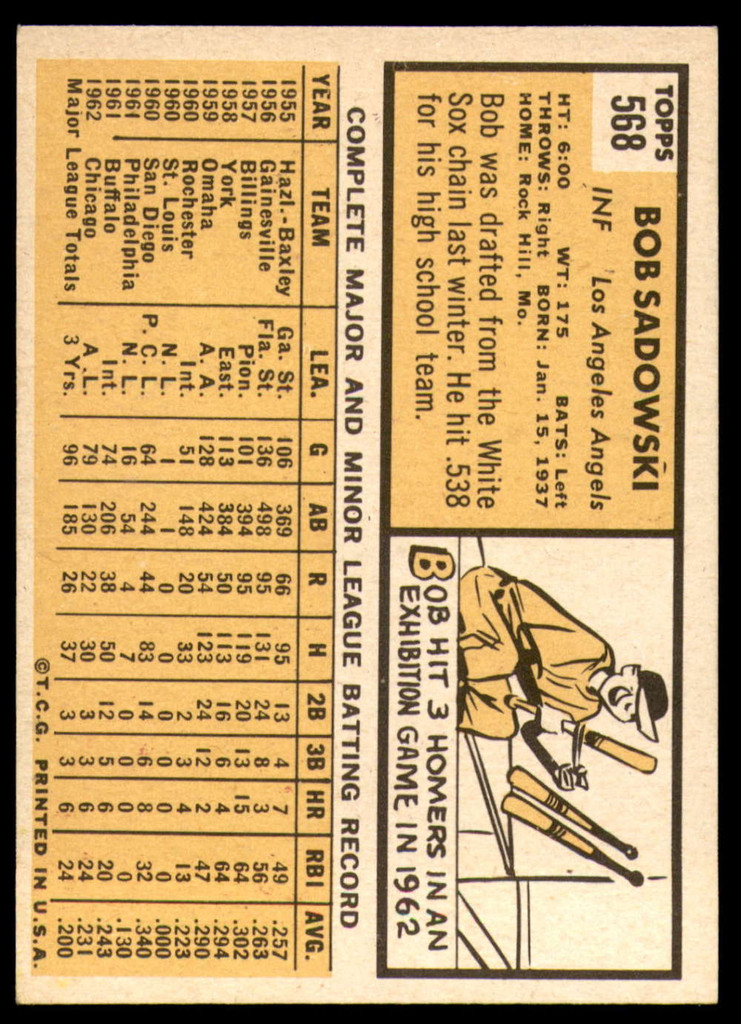 1963 Topps #568 Bob Sadowski Near Mint+  ID: 214280