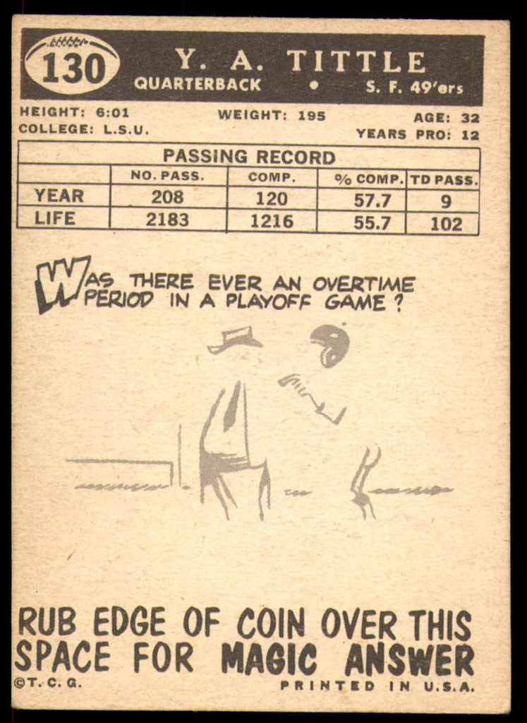 1959 Topps #130 Y. A. Tittle Excellent+  ID: 236172