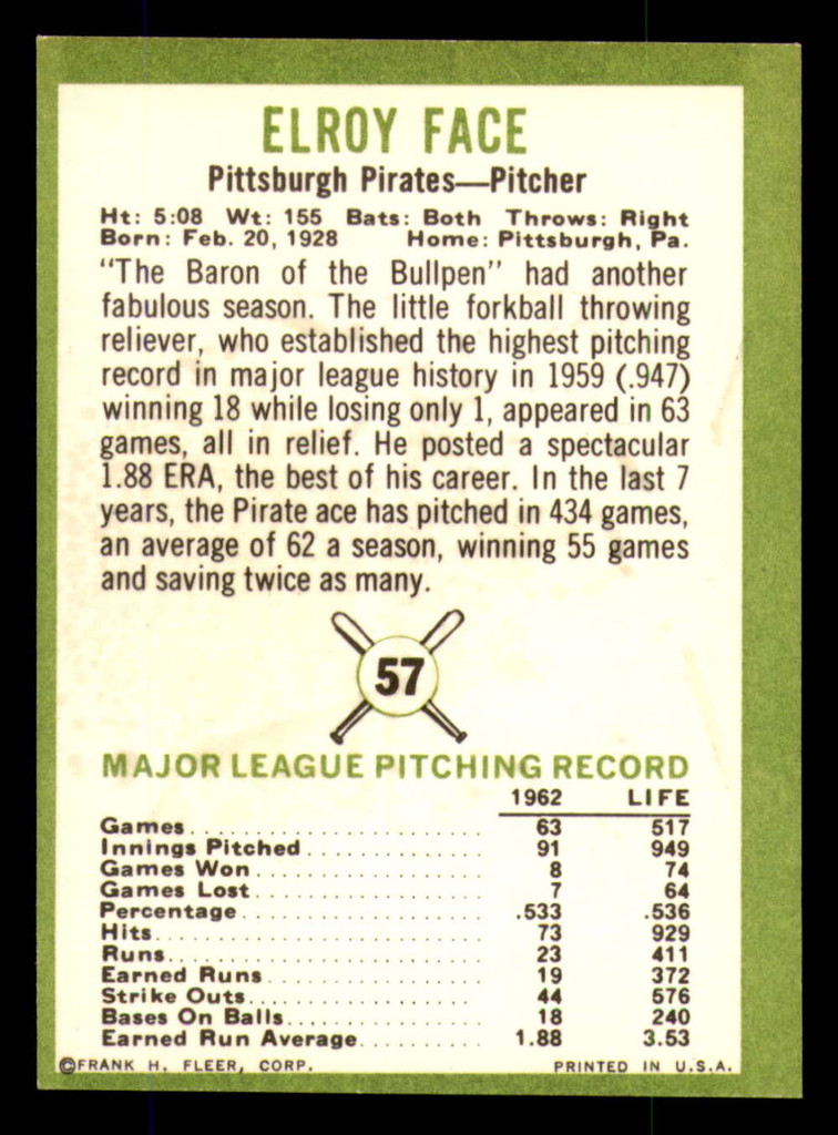 1963 Fleer #57 Roy Face Ex-Mint 