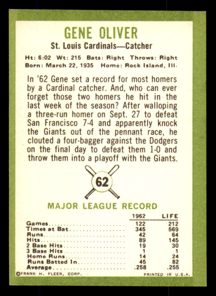 1963 Fleer #62 Gene Oliver Ex-Mint  ID: 281666