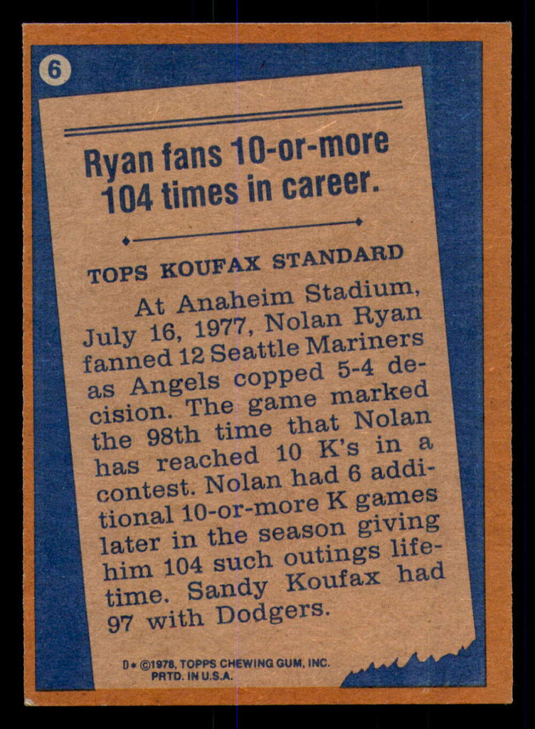 1978 Topps #   6 Nolan Ryan RB Near Mint  ID: 277896