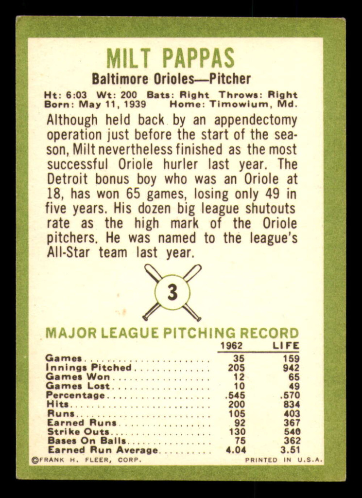 1963 Fleer #  3 Milt Pappas Excellent+ 