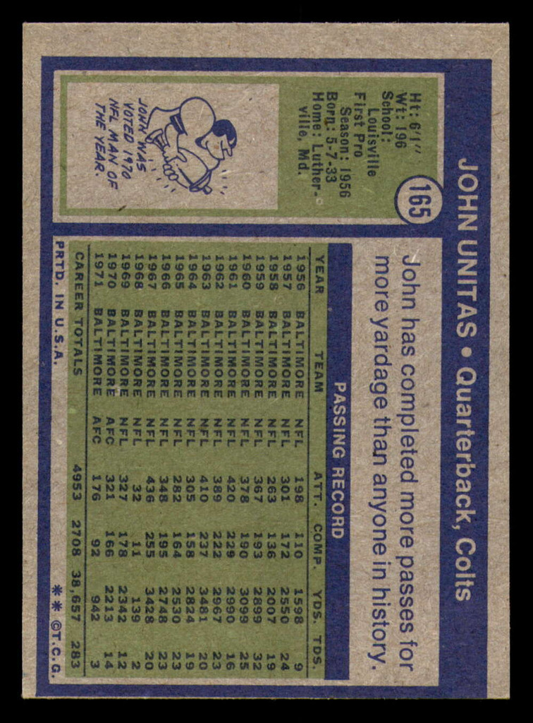 1972 Topps #165 Johnny Unitas VG-EX  ID: 270755