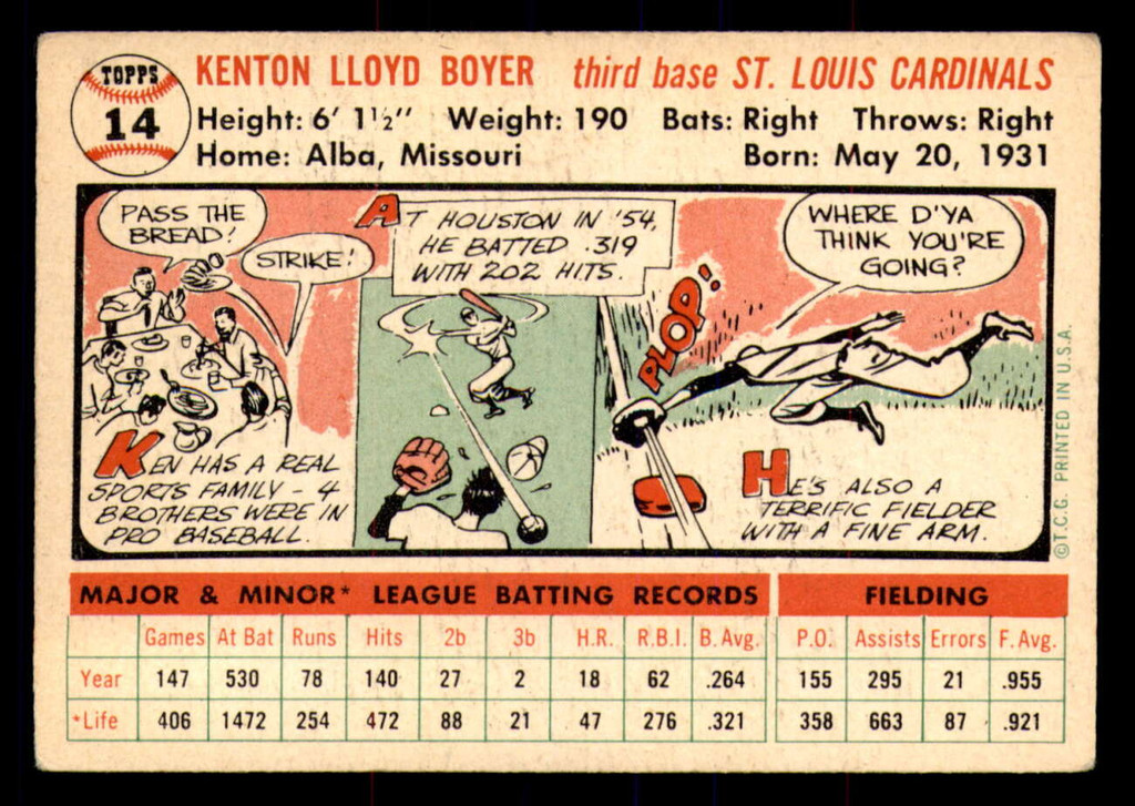 1956 Topps #14B Ken Boyer White Backs Very Good  ID: 296468