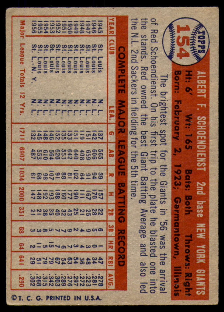 1957 Topps #154 Red Schoendienst Very Good  ID: 257842