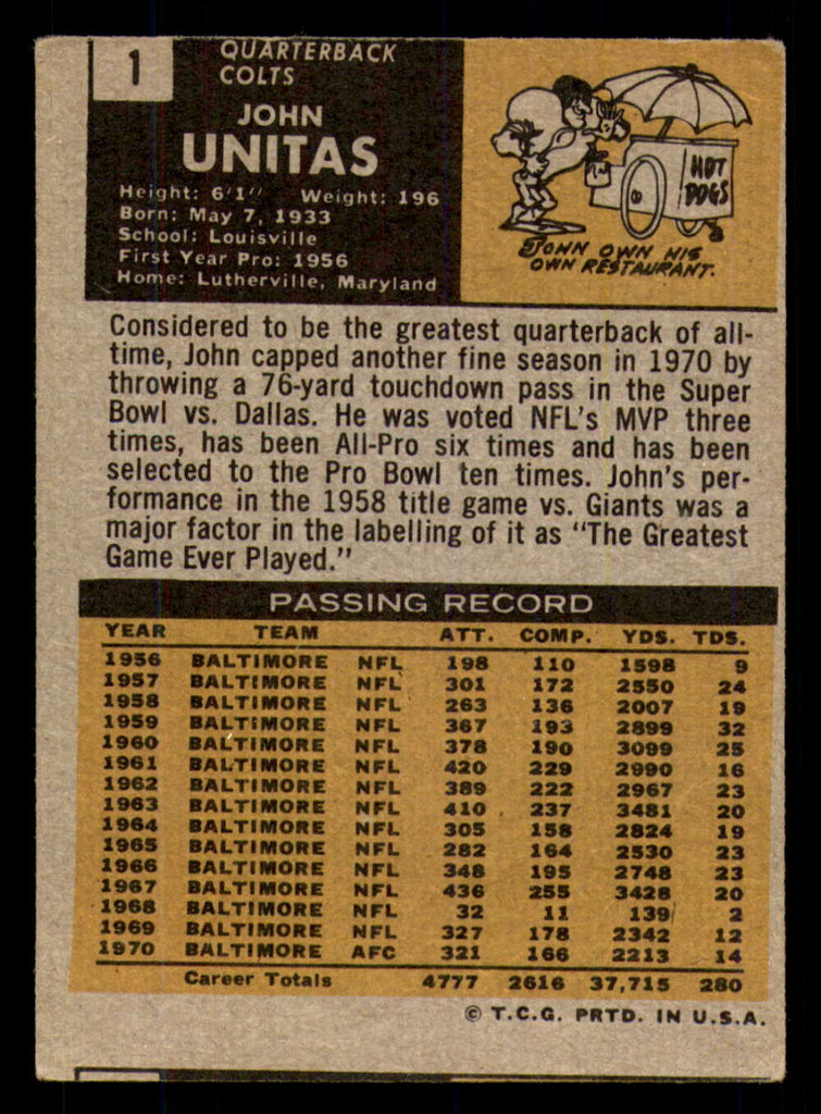 1971 Topps #   1 Johnny Unitas Very Good  ID: 270657