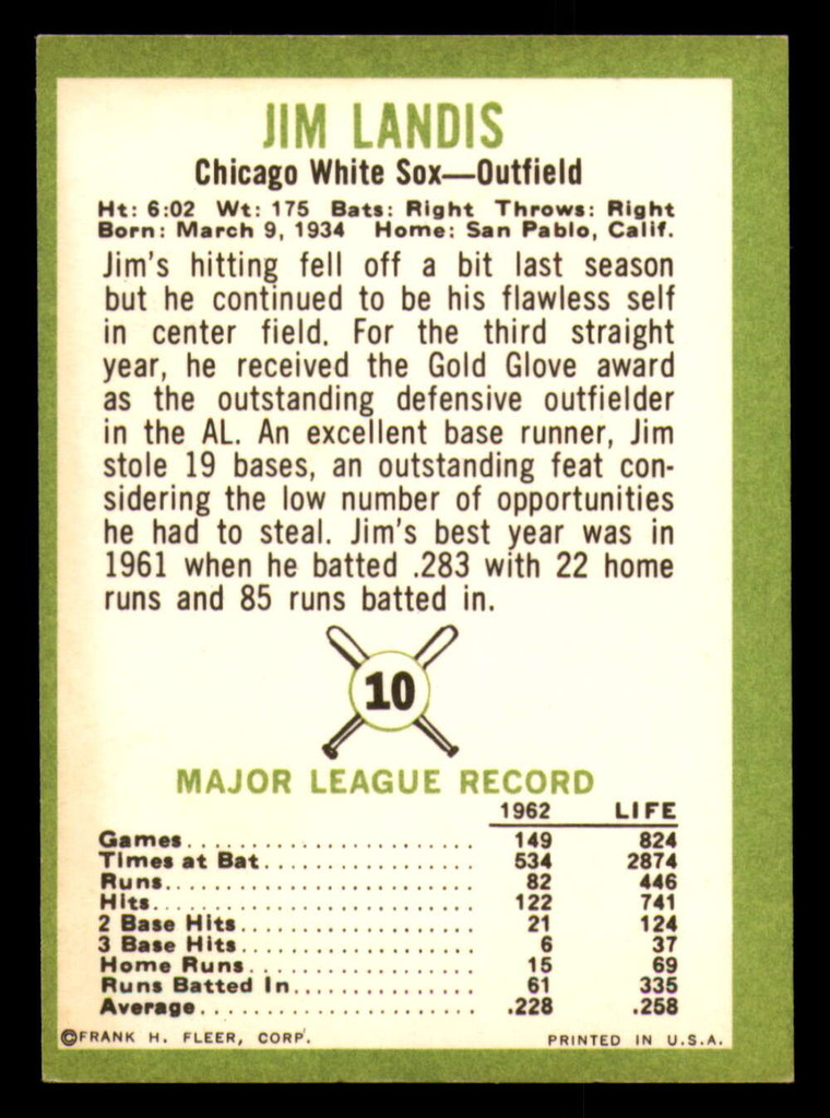 1963 Fleer #10 Jim Landis Ex-Mint  ID: 281505