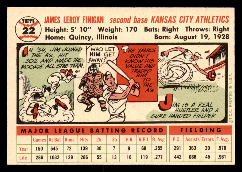 1956 Topps #22B Jim Finigan White Backs Near Mint 