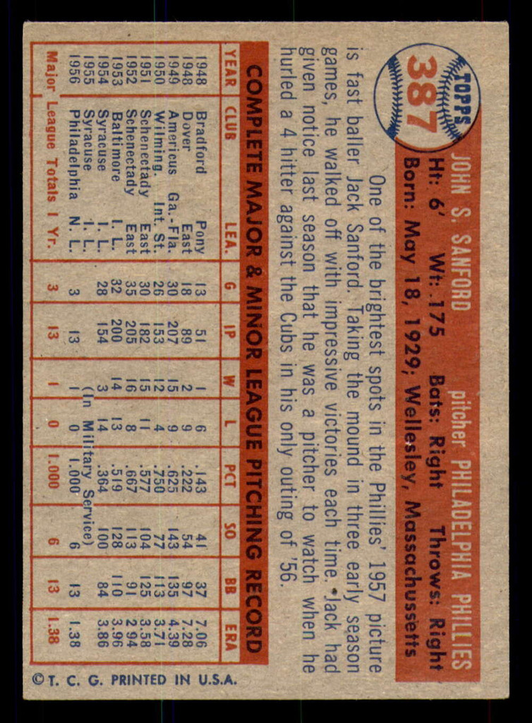 1957 Topps #387 Jack Sanford UER Excellent+ RC Rookie  ID: 300847