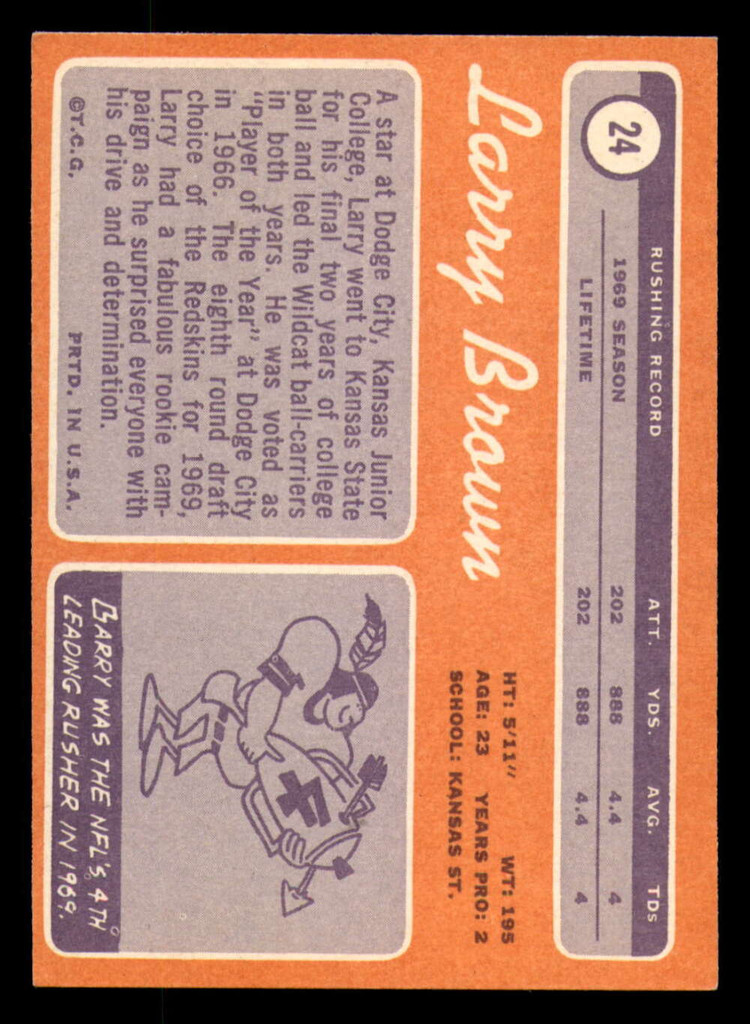 1970 Topps # 24 Larry Brown Ex-Mint RC Rookie 