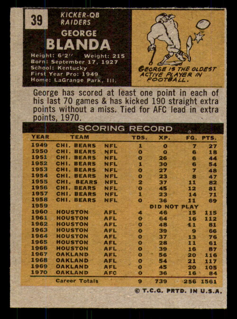 1971 Topps # 39 George Blanda Excellent+  ID: 270672