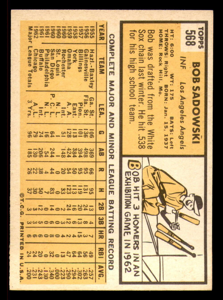 1963 Topps #568 Bob Sadowski Excellent+  ID: 300378