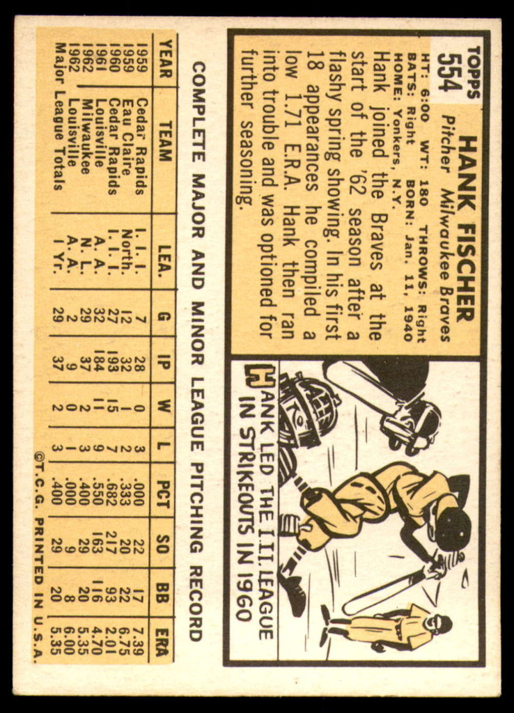 1963 Topps #554 Hank Fischer Excellent+ RC Rookie  ID: 265150