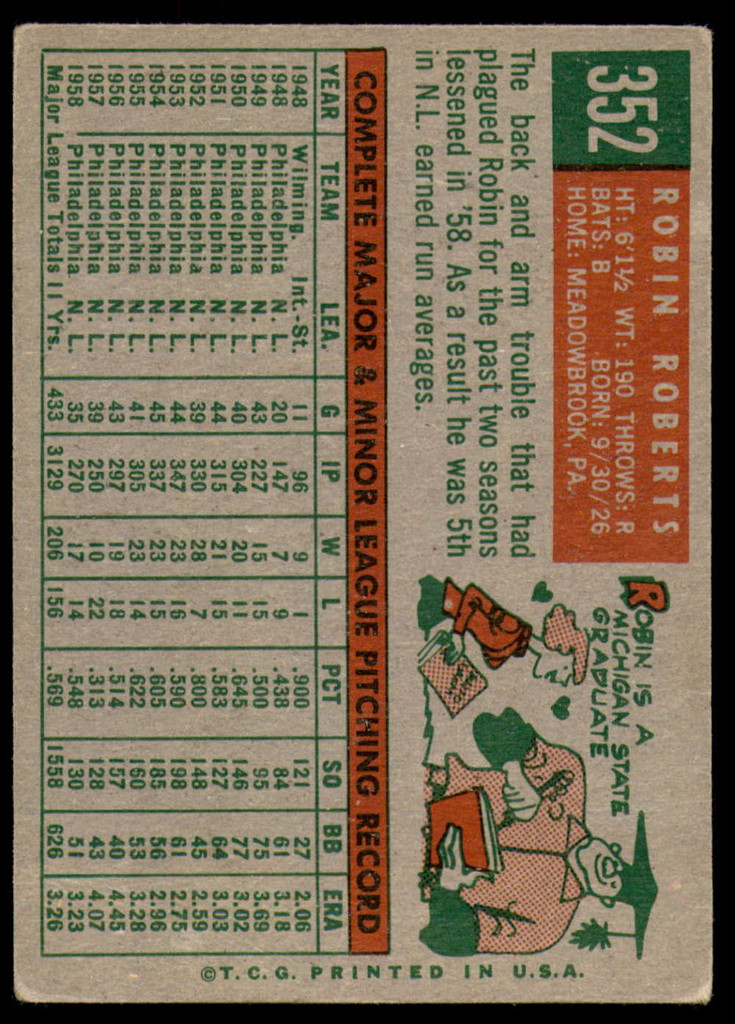 1959 Topps #352 Robin Roberts Very Good  ID: 261092