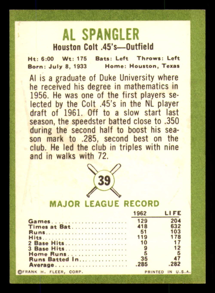 1963 Fleer #39 Al Spangler Excellent+  ID: 281603