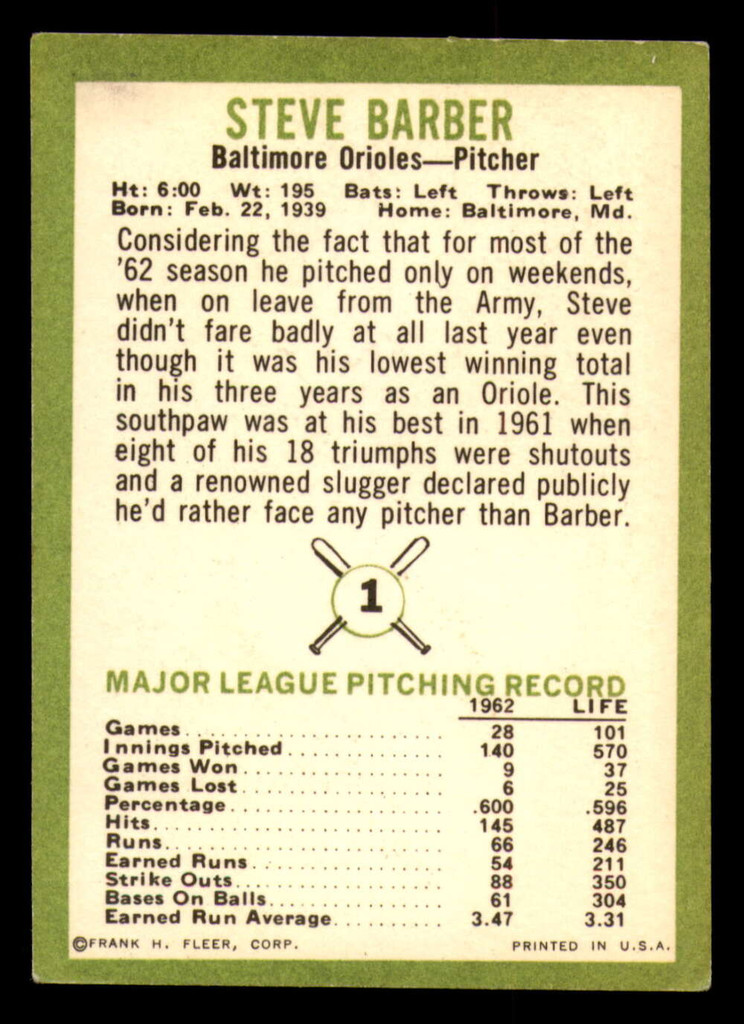 1963 Fleer #  1 Steve Barber Very Good  ID: 281485