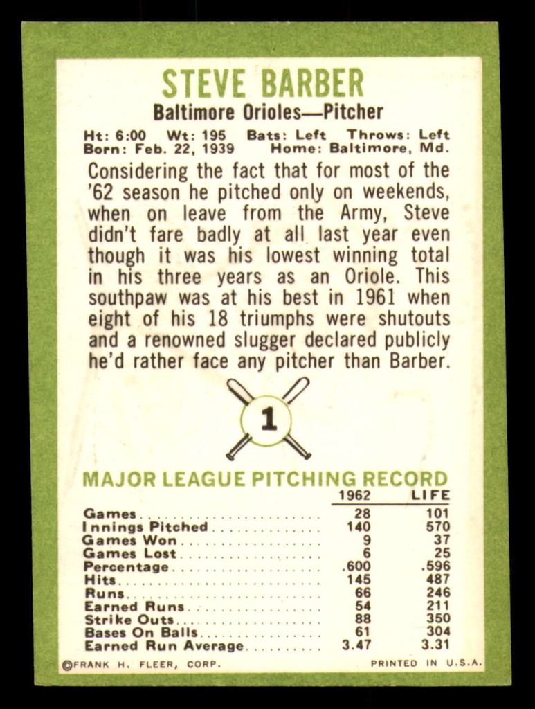 1963 Fleer #  1 Steve Barber Very Good  ID: 281486