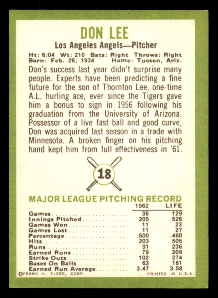 1963 Fleer #18 Don Lee Excellent+  ID: 281550