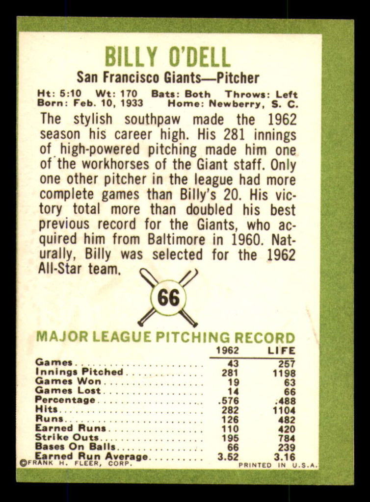 1963 Fleer #66 Billy O'Dell Miscut 