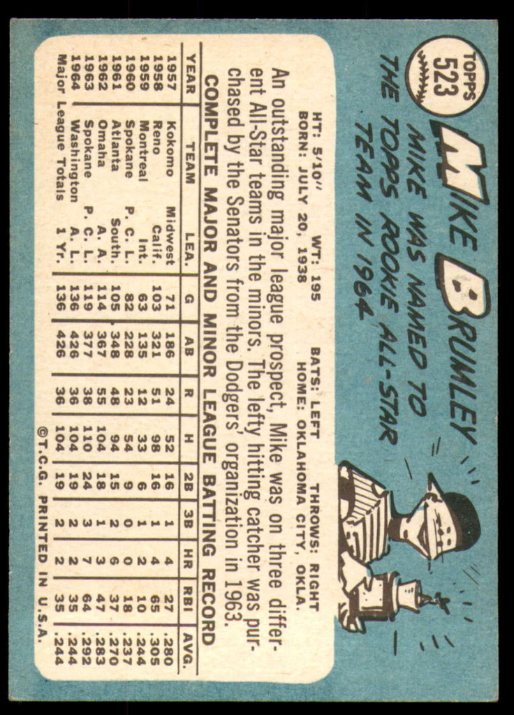 1965 Topps #523 Mike Brumley Excellent+ SP  ID: 257642