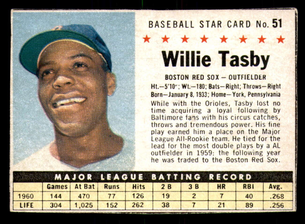 1961 Post Cereal #51 Willie Tasby Ex-Mint  ID: 280212