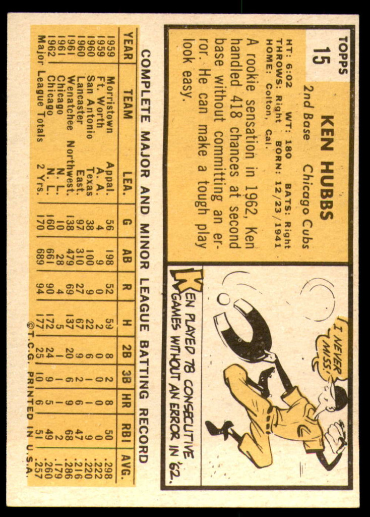 1963 Topps # 15 Ken Hubbs UER Ex-Mint  ID: 261310