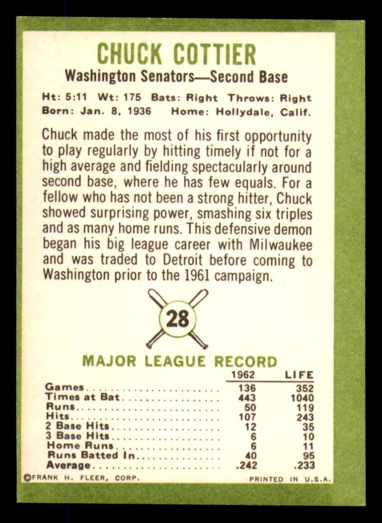 1963 Fleer #28 Chuck Cottier Excellent 