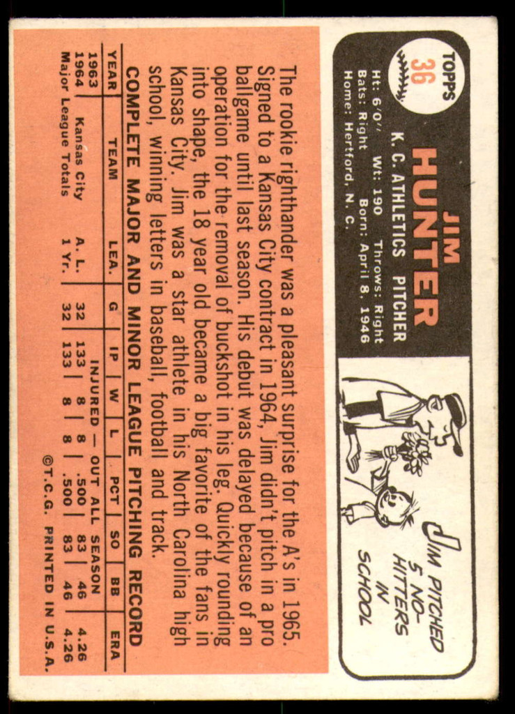 1966 Topps # 36 Jim Hunter/ DP Very Good  ID: 258290