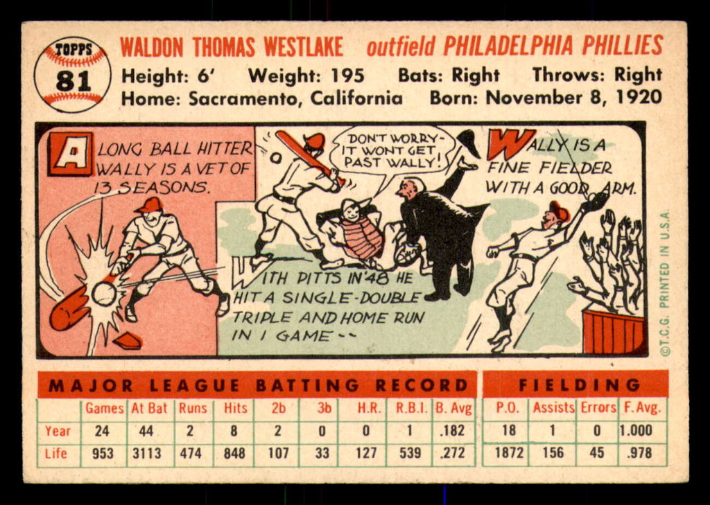 1956 Topps #81B Wally Westlake White Backs Excellent+  ID: 277783