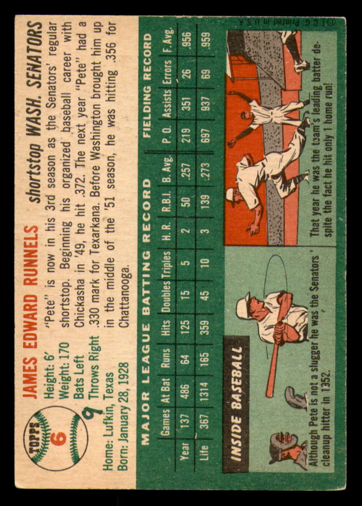 1954 Topps #6 Pete Runnels Writing on Back 