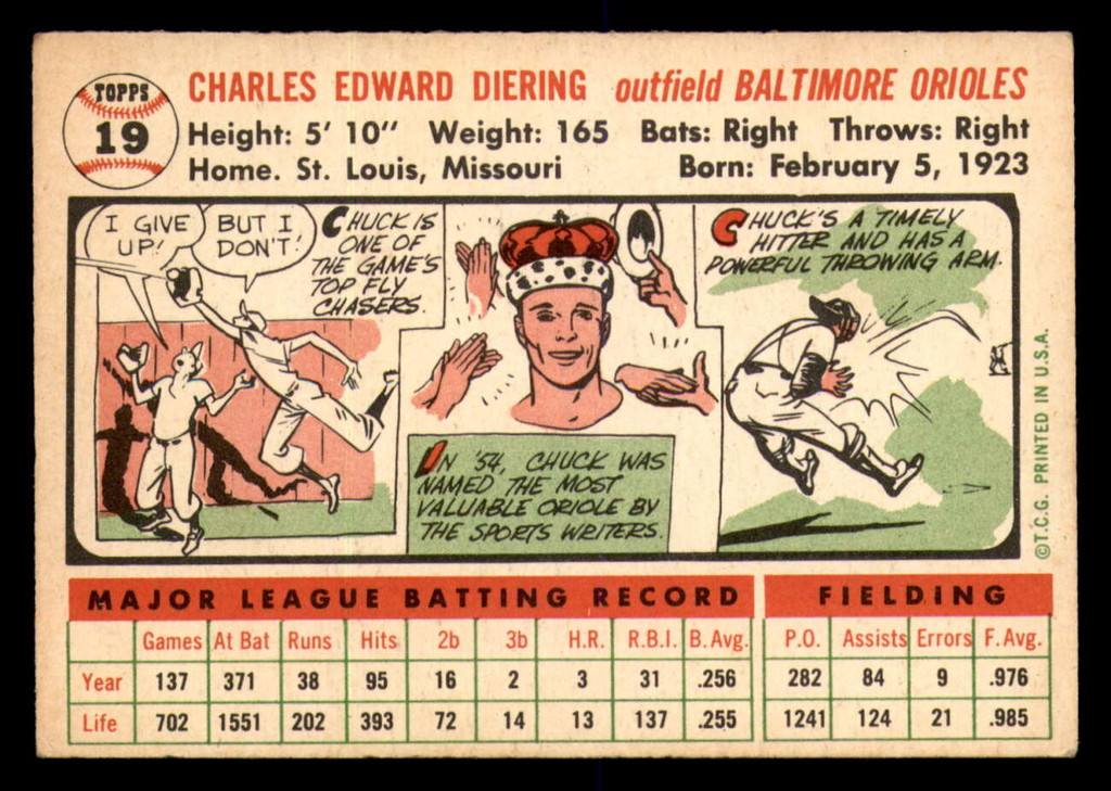 1956 Topps #19B Chuck Diering White Backs Excellent+  ID: 298805
