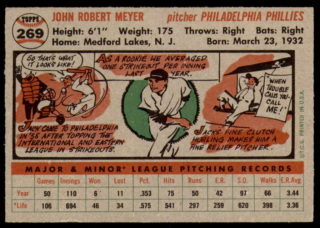 1956 Topps #269 Jack Meyer Excellent+ RC Rookie  ID: 259644