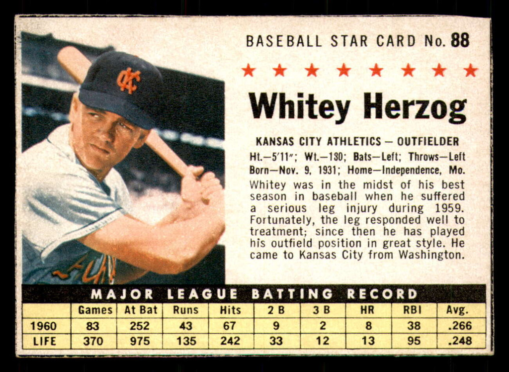 1961 Post Cereal #88 Whitey Herzog Excellent+  ID: 280322