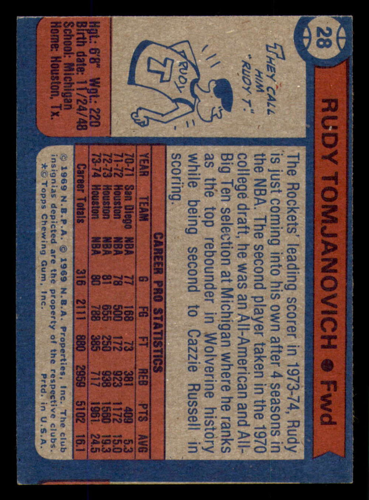1974-75 Topps # 28 Rudy Tomjanovich Ex-Mint  ID: 291860