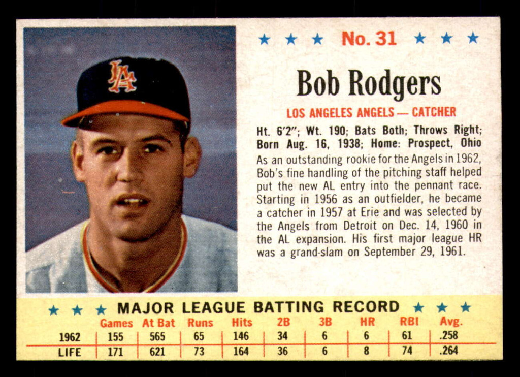 1963 Post Cereal #31 Bob Rodgers Near Mint  ID: 280864