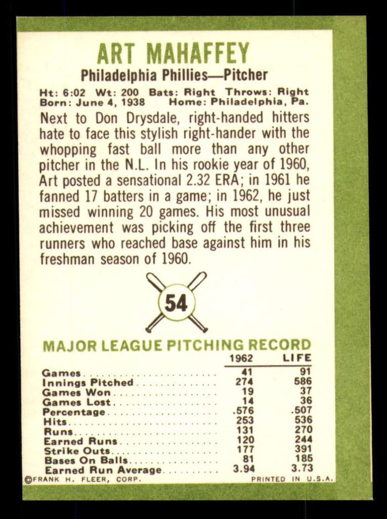 1963 Fleer #54 Art Mahaffey Miscut 