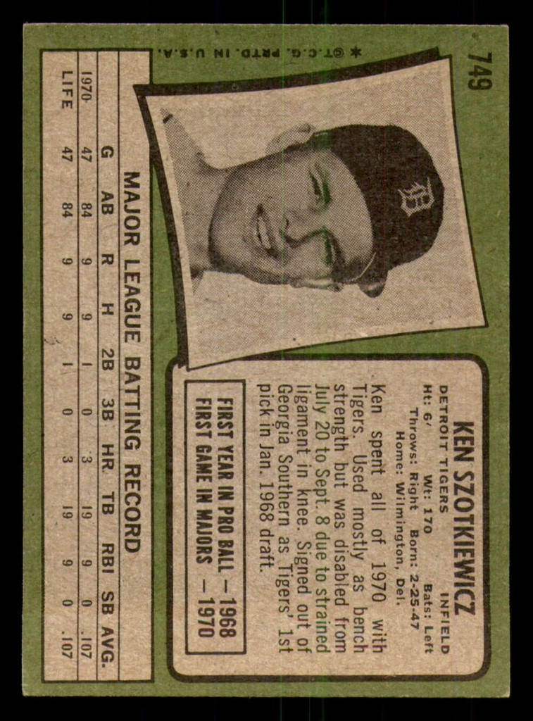 1971 Topps #749 Ken Szotkiewicz Excellent+ RC Rookie High Number 