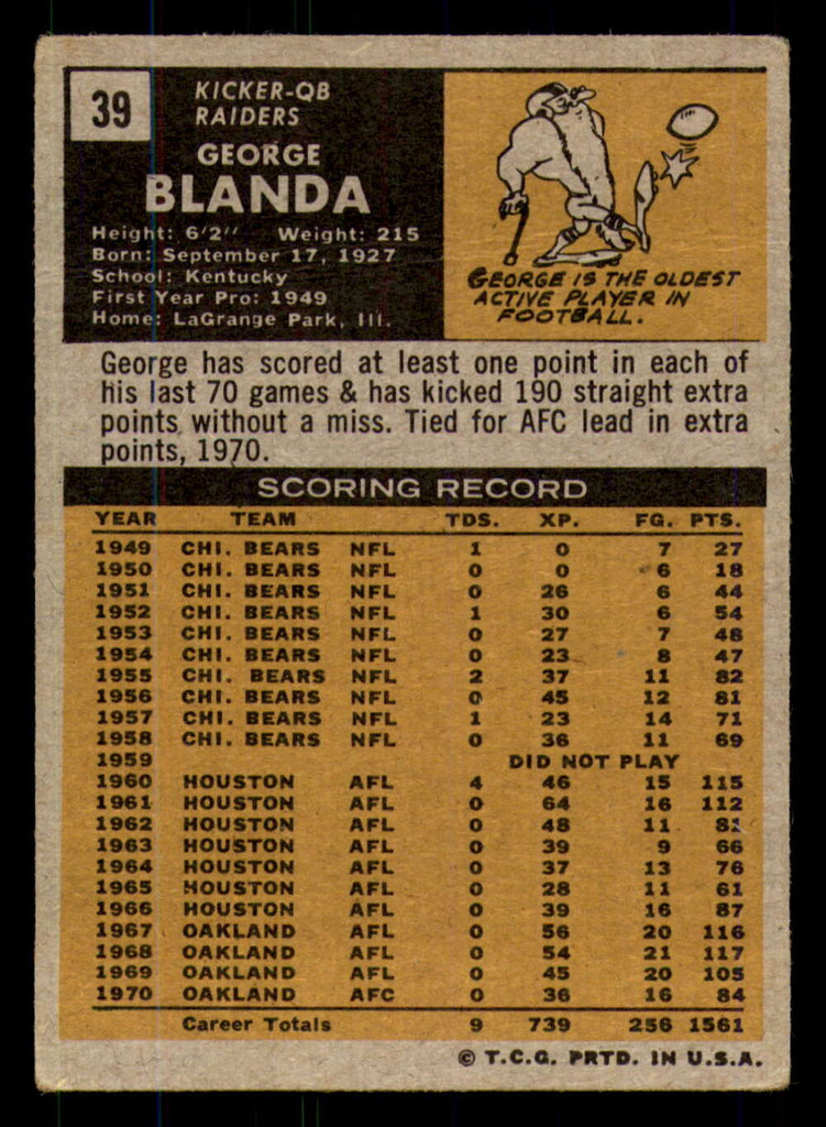 1971 Topps # 39 George Blanda Very Good  ID: 270673