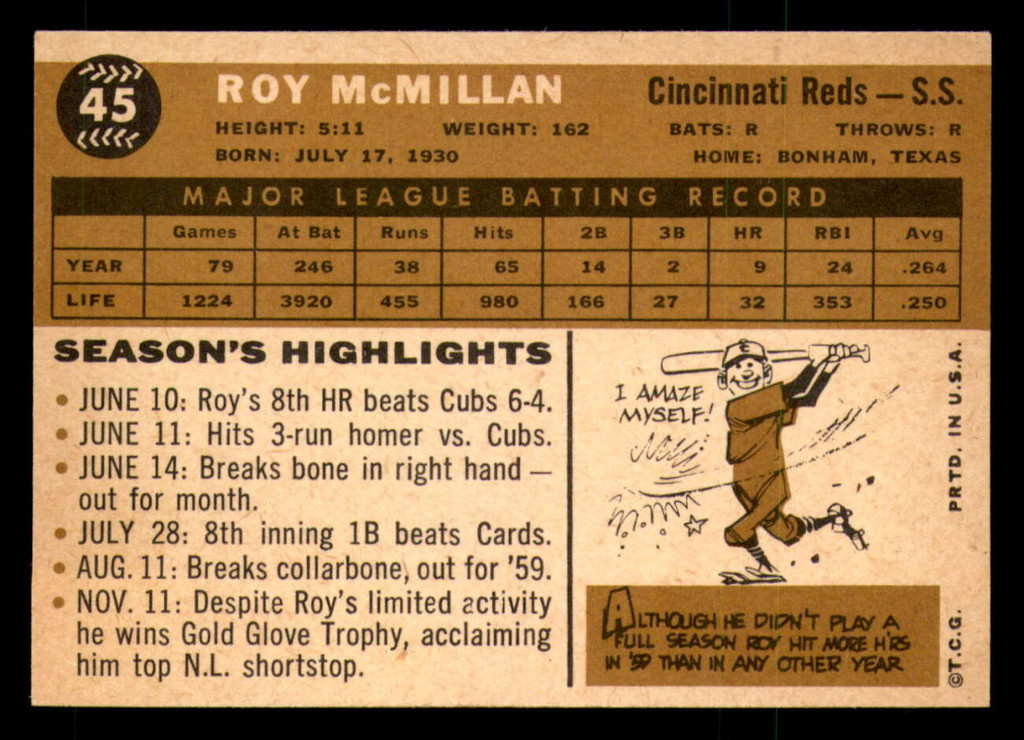 1960 Topps #45 Roy McMillan Ex-Mint  ID: 278107