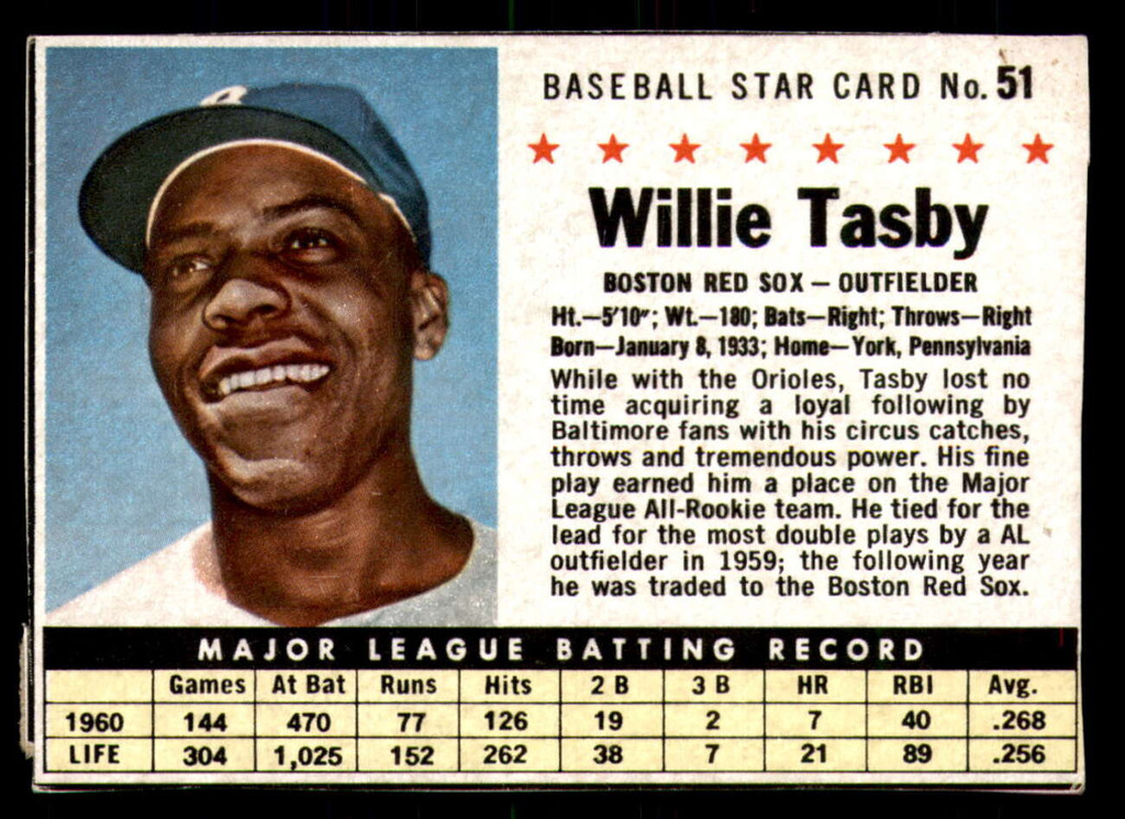 1961 Post Cereal #51 Willie Tasby Excellent  ID: 280217