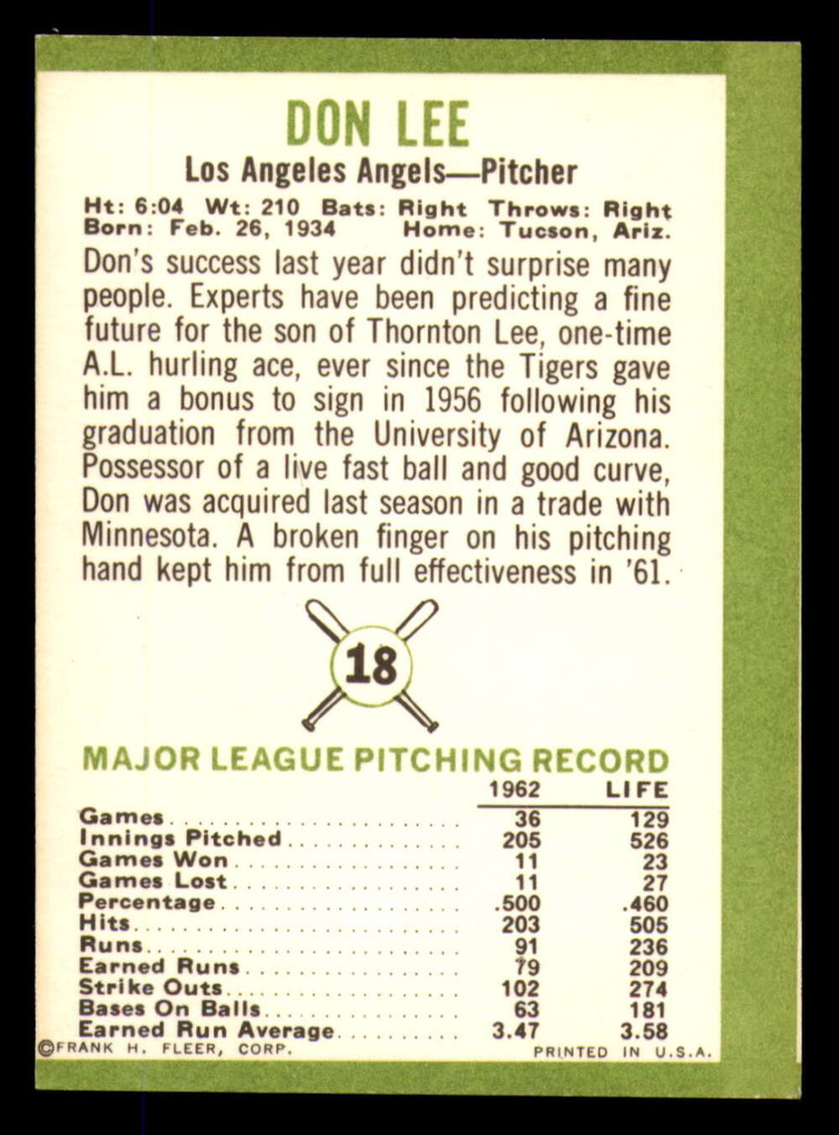 1963 Fleer #18 Don Lee Miscut 