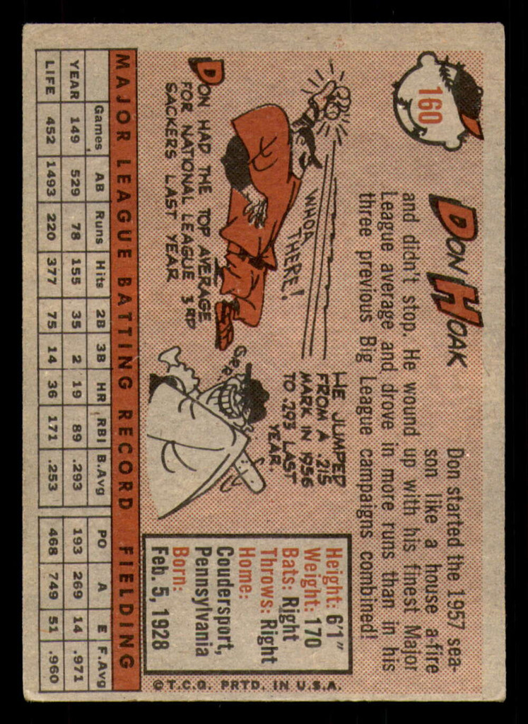 1958 Topps #160 Don Hoak Excellent  ID: 301269