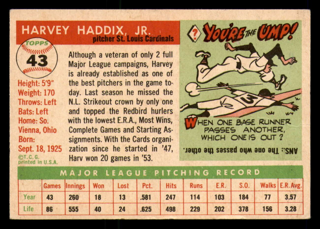 1955 Topps #43 Harvey Haddix Very Good  ID: 297452